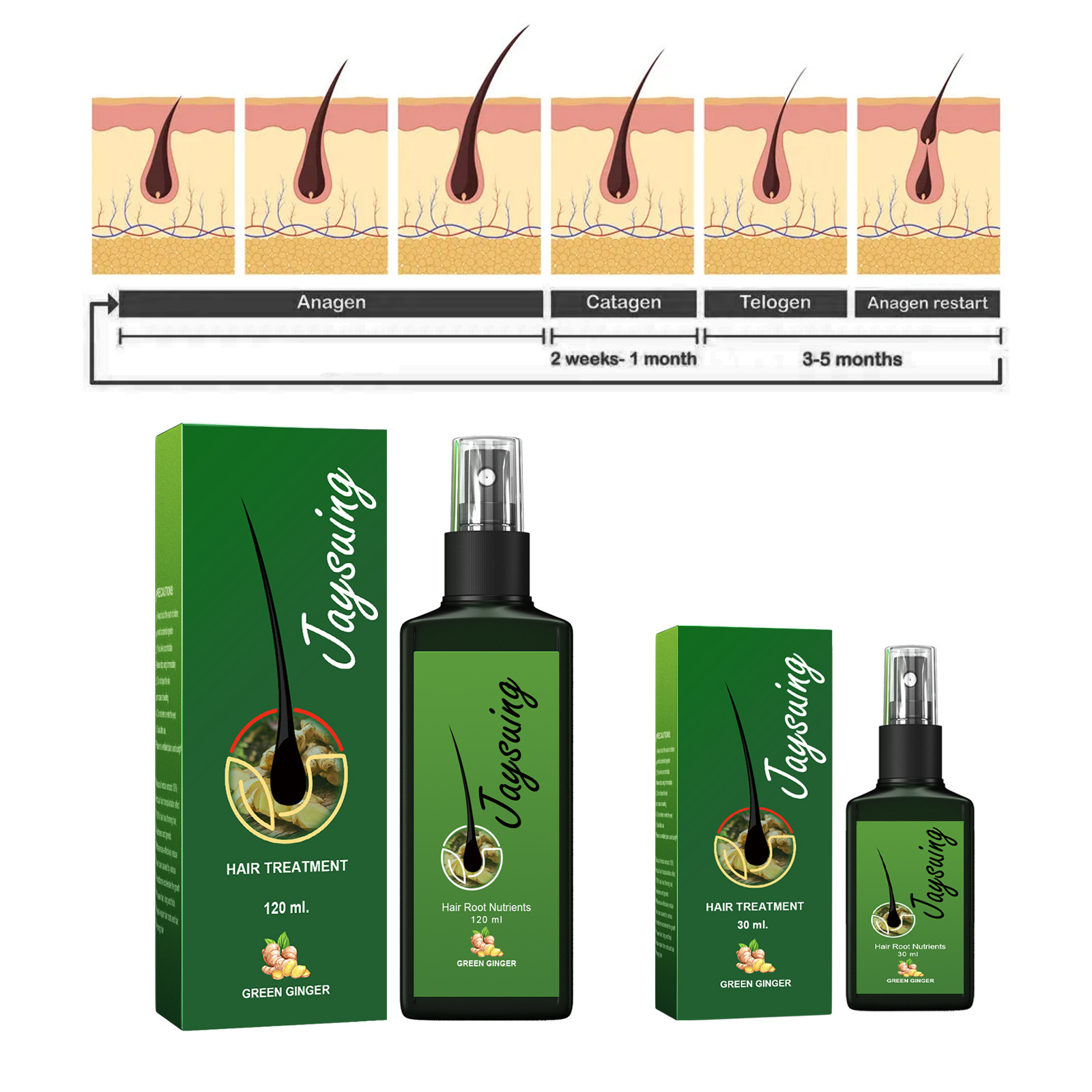 Snelle Gember Haargroei Spray  - Hair Care Oil Serum recensie en prijs