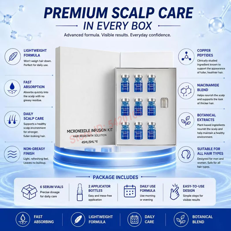 Koperpeptide GHK-CU Microneedl - Hair Care Oil Serum recensie en prijs
