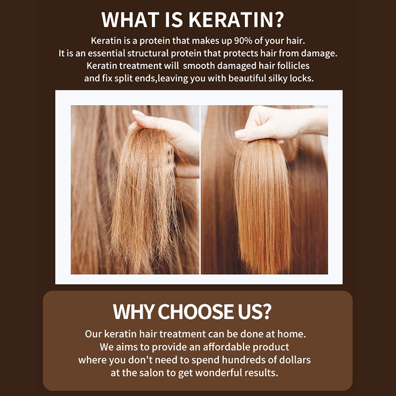 PURC Braziliaanse Keratine Haa - Hair Care Korean Products recensie en prijs
